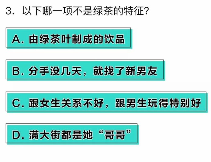 抖音鉴别绿茶测试全国统一卷官方版图2