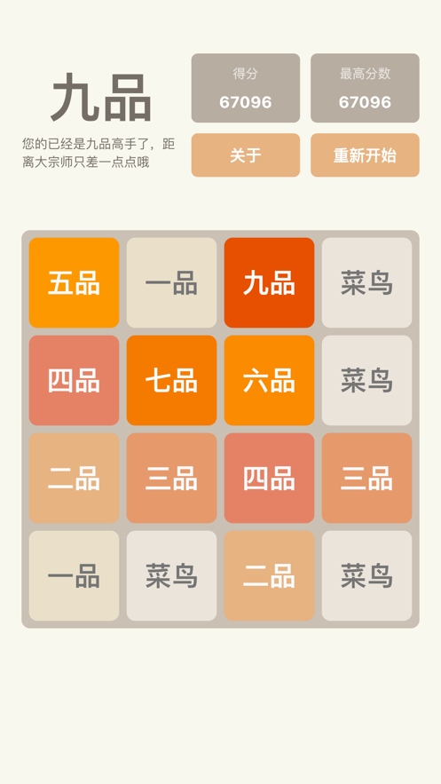 2048庆余年大宗师版图1