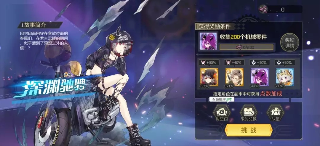 造物法则2先锋英雄1月9日活动更新介绍 深渊之潮活动更新图片3