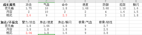 烟雨江湖夜无幽手游图片1