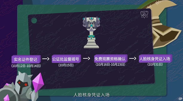 2020英雄联盟全球总决赛门票怎么免费获得 现场观赛资格获取途径图片3