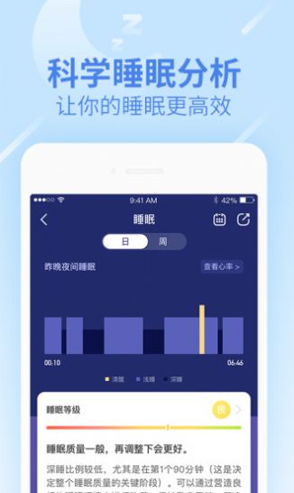 乐心健康官网图片1