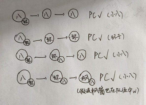 魔法纪录战斗机制详情解析 战斗系统怎么玩图片3