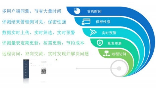 灵犀心理app官方版图1