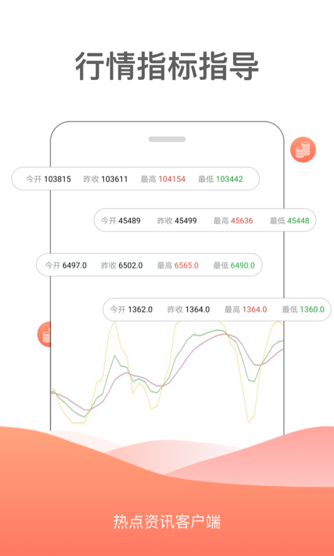 热点投资app官方版图3