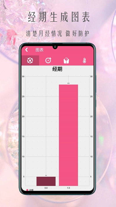 孕妈日记app手机版图2