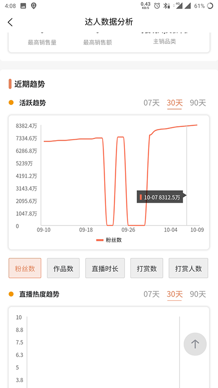 笨鸟数据平台app手机版图2