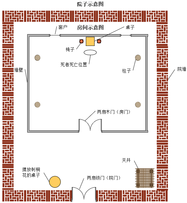 犯罪大师破碎之花最新答案分析 破碎之花答案是什么