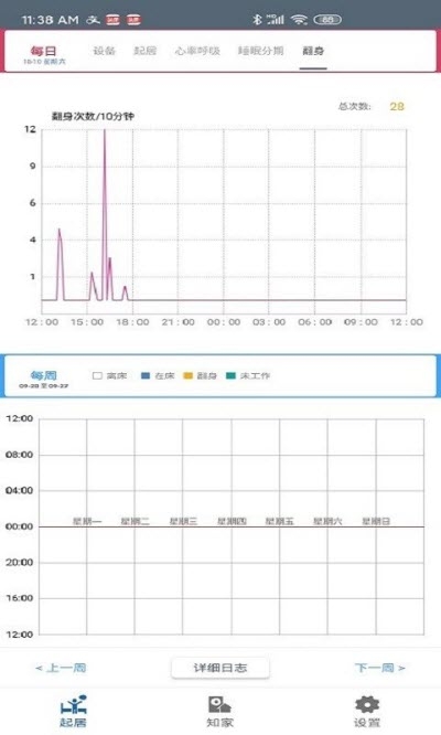 安心知家app安卓版图3