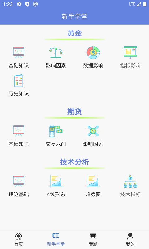 期货进阶宝app官网版图2