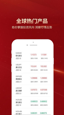 普汇环球app官网版图3