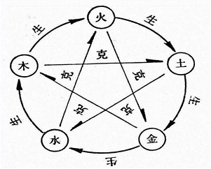 犯罪大师永恒之门第二关答案是什么 永恒之门第二关答案解析图片3