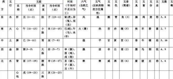 犯罪大师永恒之门第二关答案是什么 永恒之门第二关答案解析图片4