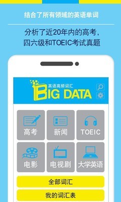 Bigdata图2