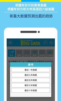 Bigdata图3