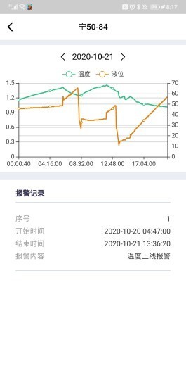 拉油点管控app图1