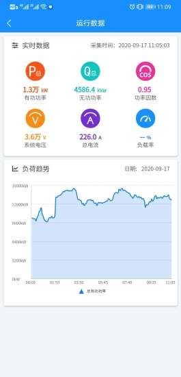 电园丁app手机版图1