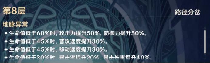 原神深境螺旋诺艾尔使用攻略 深境螺旋7-10层诺艾尔实战教学图片4