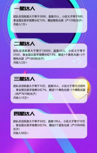 光音短视频app官方版图3