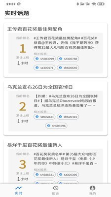 话题股app官网版图3