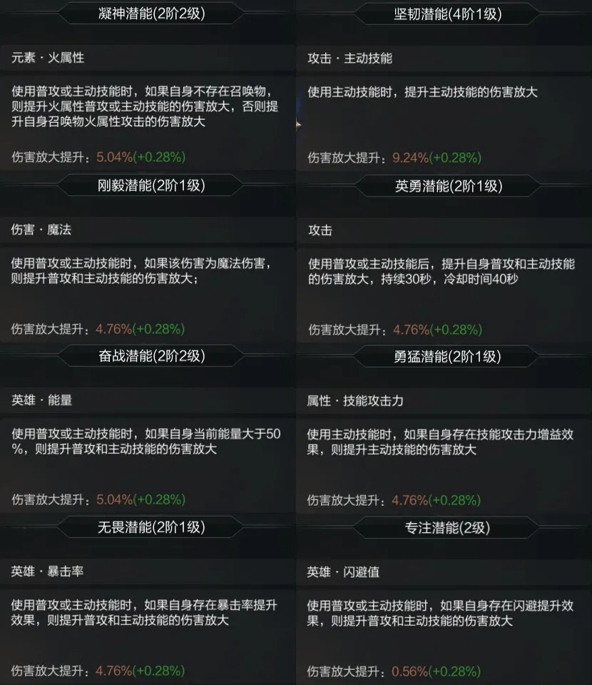 拉结尔火女素简套装搭配了 火女素简套装使用心得图片4