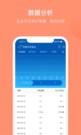 订货宝app官方版图1