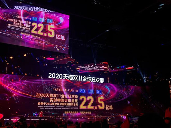 2020双十一成绩单淘宝 京东、天猫购物平台成交额
