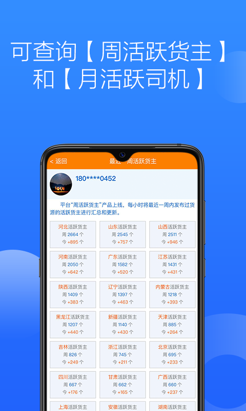 多源找货找车app官方版图2