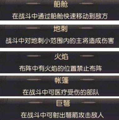 少年三国志零赤壁之战攻略 赤壁之战打法心得图片2