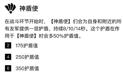 云顶之弈10.23天选6神盾体系阵容如何搭配 10.23天选6神盾玩法介绍图片3