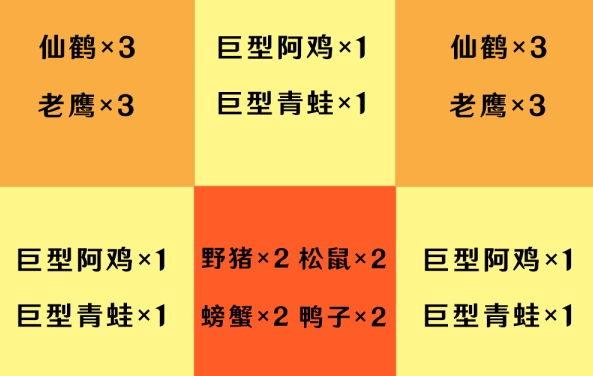 原神挑战者第二辑成就怎么完成？挑战者第二辑成就汇总攻略图片4