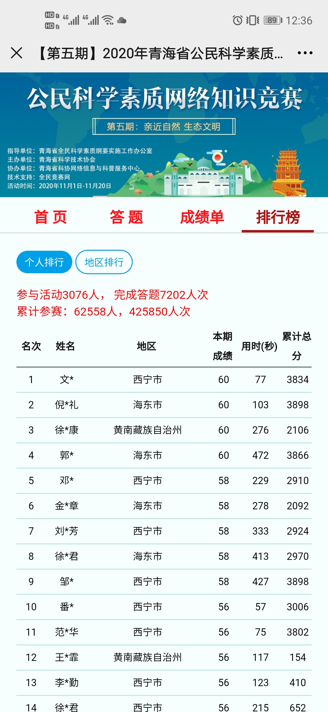 2020青海省公民科学素质网络知识竞赛第五期答案图片1