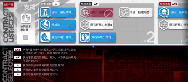 明日方舟11月20日霜冻废墟单核羊打法流程 霜冻废墟8低配攻略图片2