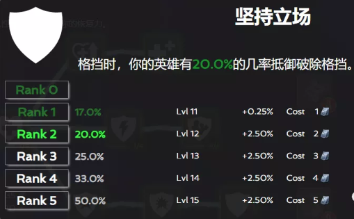漫威超级争霸战防御天赋加点介绍 防御天赋强度分析图片3