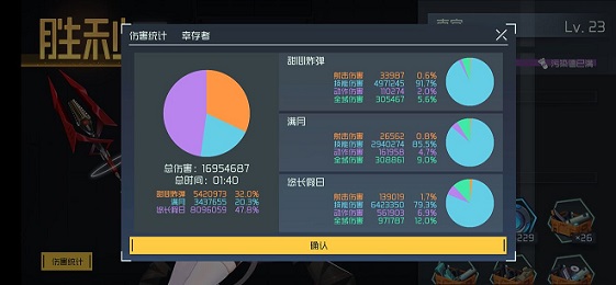 映月城与电子姬22紫色副本幸存者怎么打 22幸存者打法攻略图片3