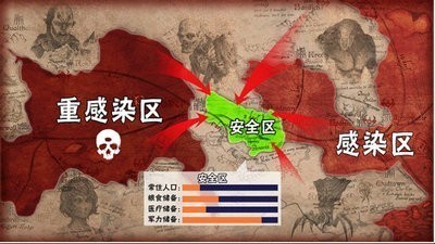 末日要塞废土纪元手游官方版图1