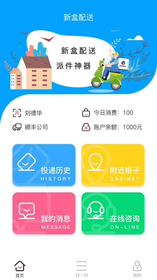 新盒配送图2