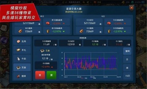 维纳斯假期安卓版全角色整合手机版图1