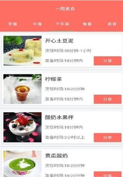 一周美食app手机版图3