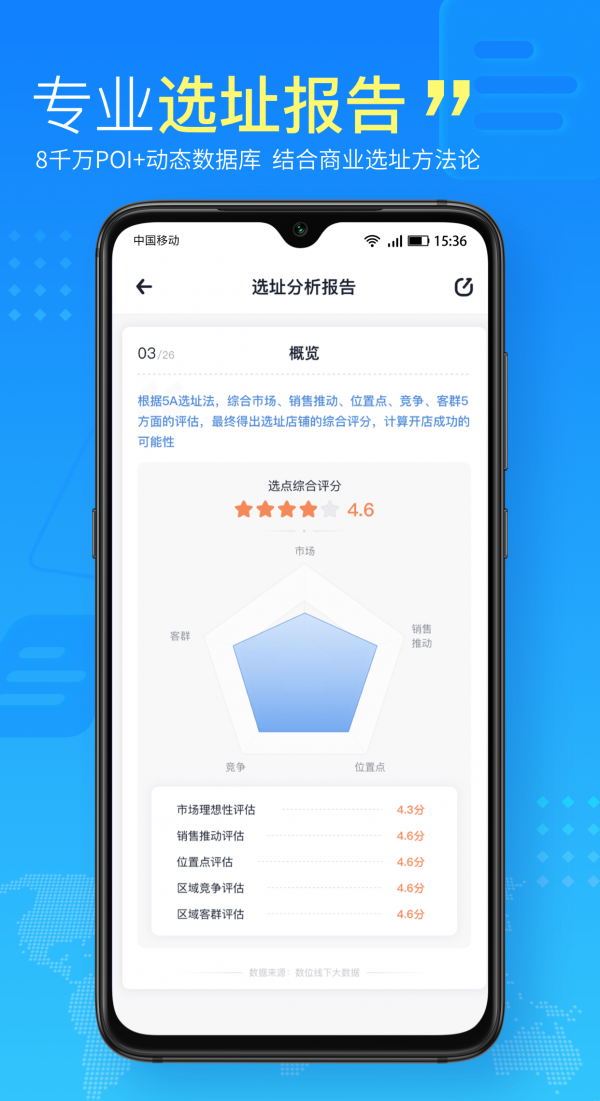 创业开店app图3