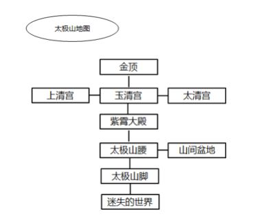 暴走英雄坛11月30日特殊暗号是什么 李小龙80周年特暗大全图片3