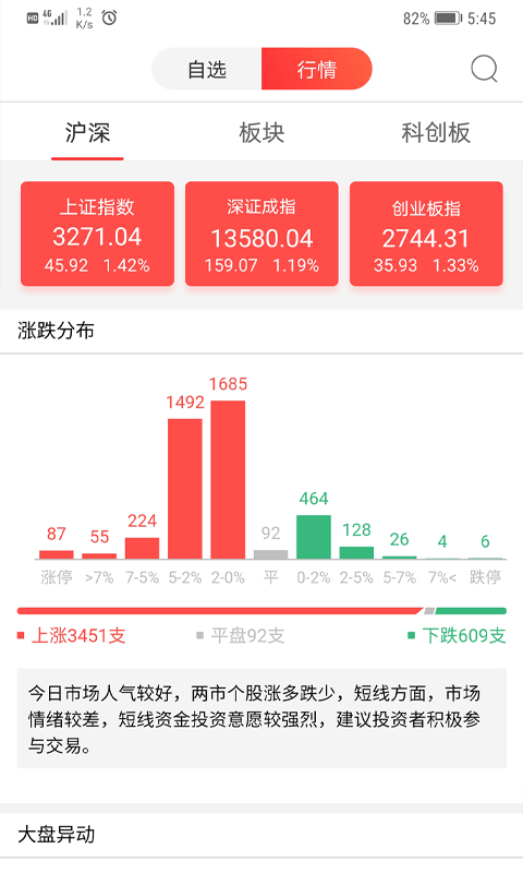 点石智投官方app安卓版图1