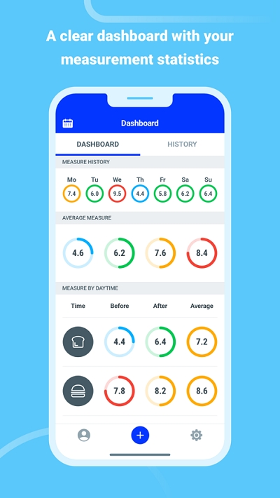 Glucly糖尿病助手app官方中文版图1