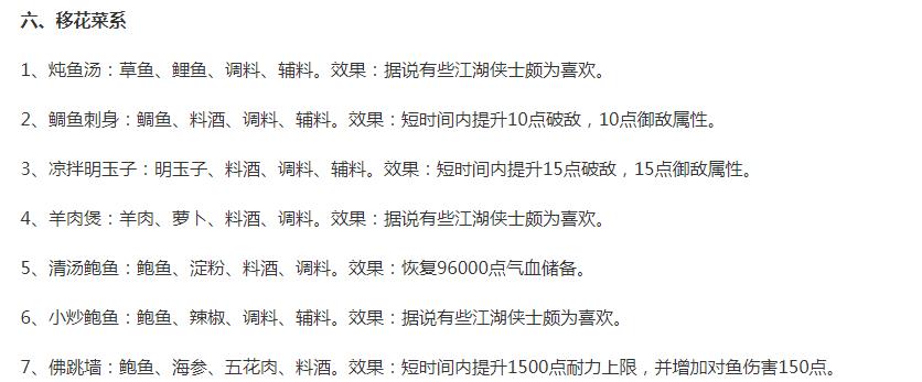 天涯明月刀手游食谱大全图片3