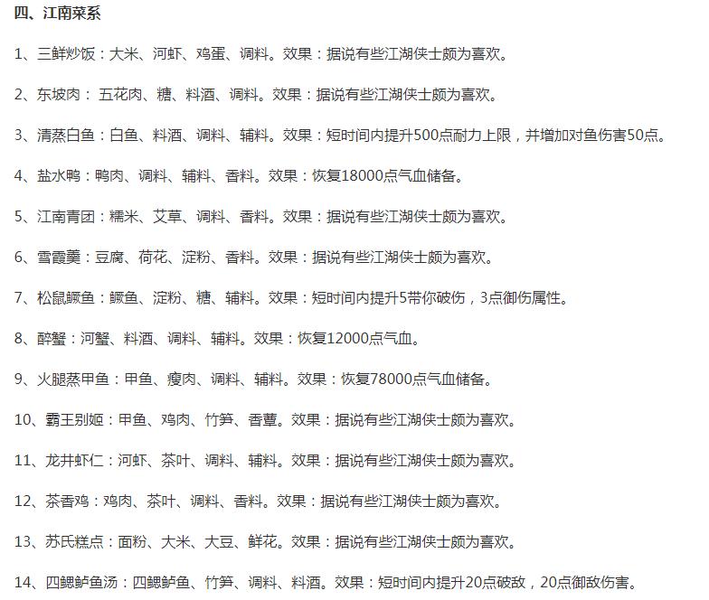 天涯明月刀手游食谱大全图片1