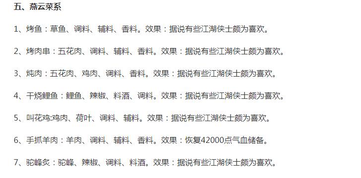 天涯明月刀手游食谱大全图片2