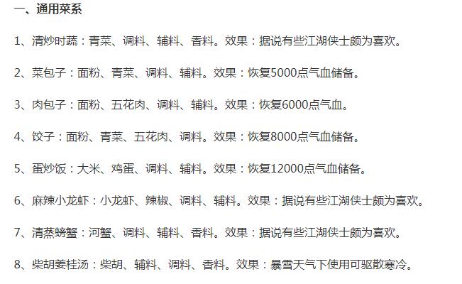 天涯明月刀手游食谱配方大全（135道菜）图1