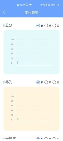 安稻护肤app图片1