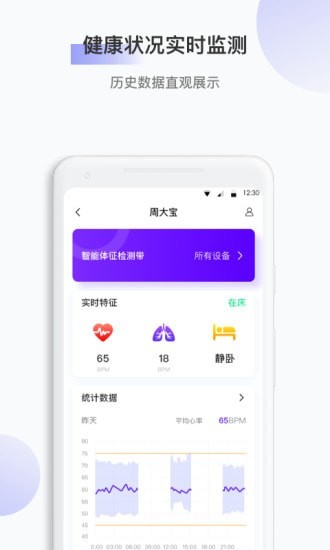 颐康app图3