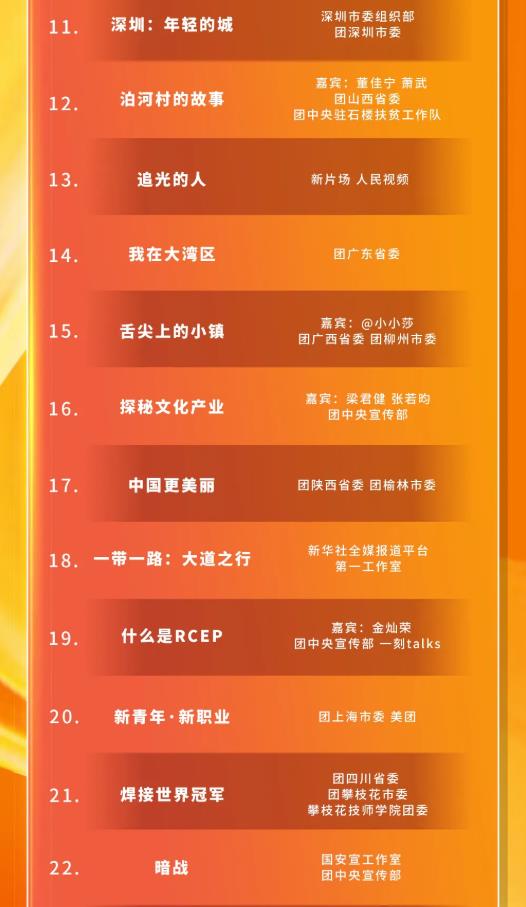 青春新征程奋进十四五云团课图片2